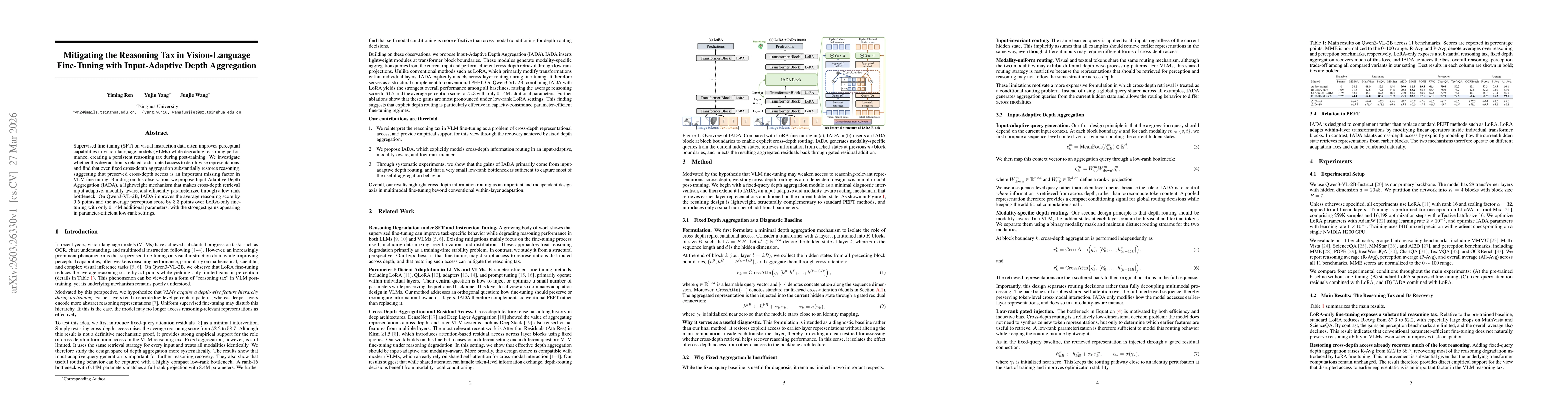 Thumbnail for Mitigating the Reasoning Tax in Vision-Language Fine-Tuning with Input-Adaptive Depth Aggregation