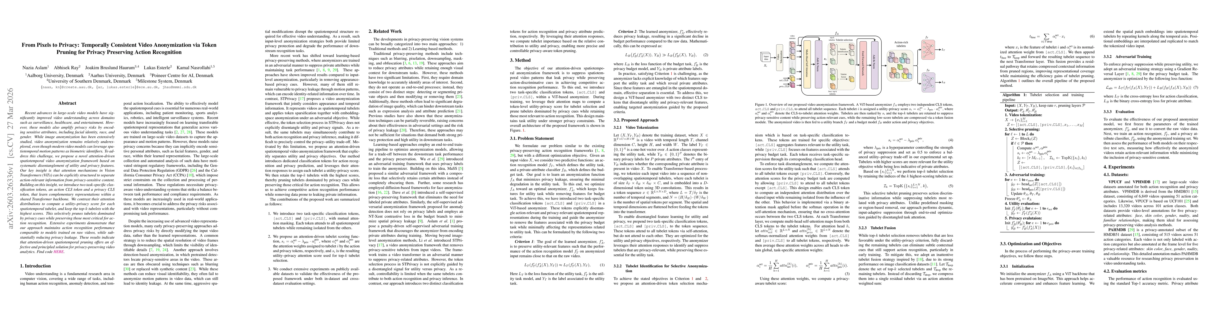 Thumbnail for From Pixels to Privacy: Temporally Consistent Video Anonymization via Token Pruning for Privacy Preserving Action Recognition