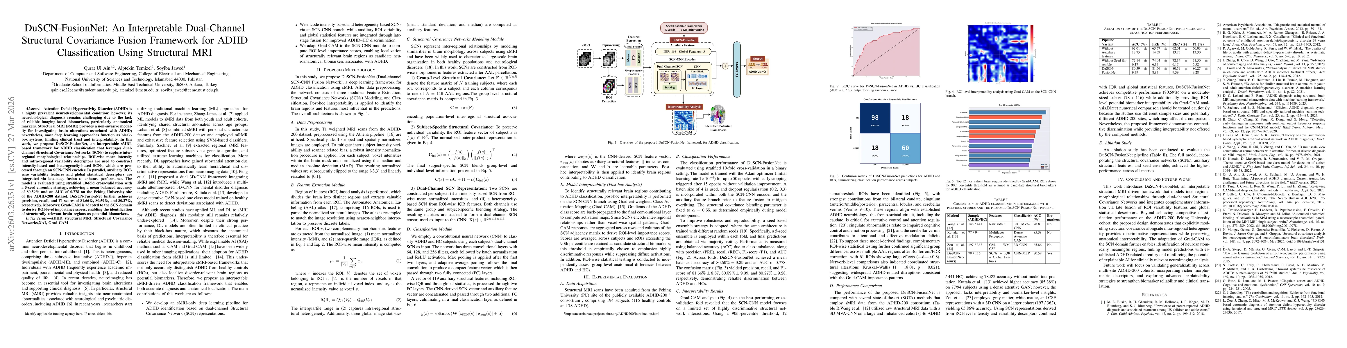 Thumbnail for DuSCN-FusionNet: An Interpretable Dual-Channel Structural Covariance Fusion Framework for ADHD Classification Using Structural MRI