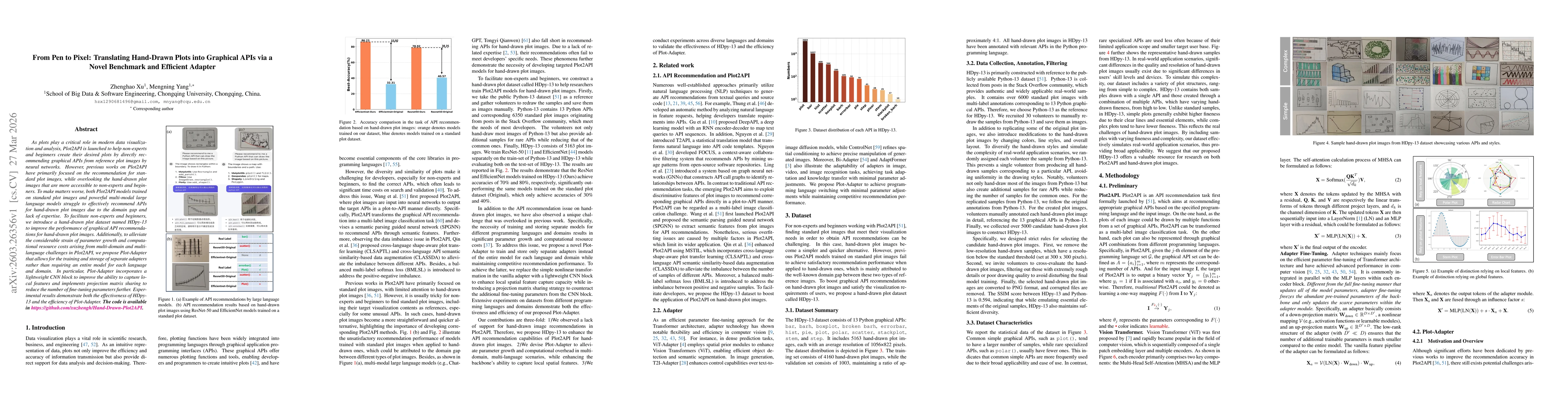 Thumbnail for From Pen to Pixel: Translating Hand-Drawn Plots into Graphical APIs via a Novel Benchmark and Efficient Adapter