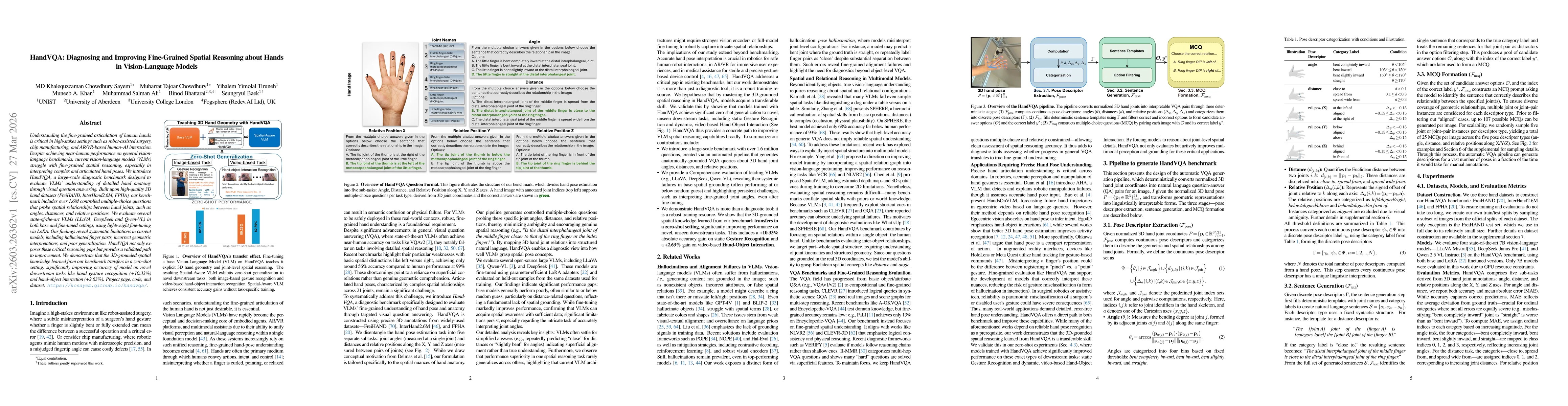Thumbnail for HandVQA: Diagnosing and Improving Fine-Grained Spatial Reasoning about Hands in Vision-Language Models