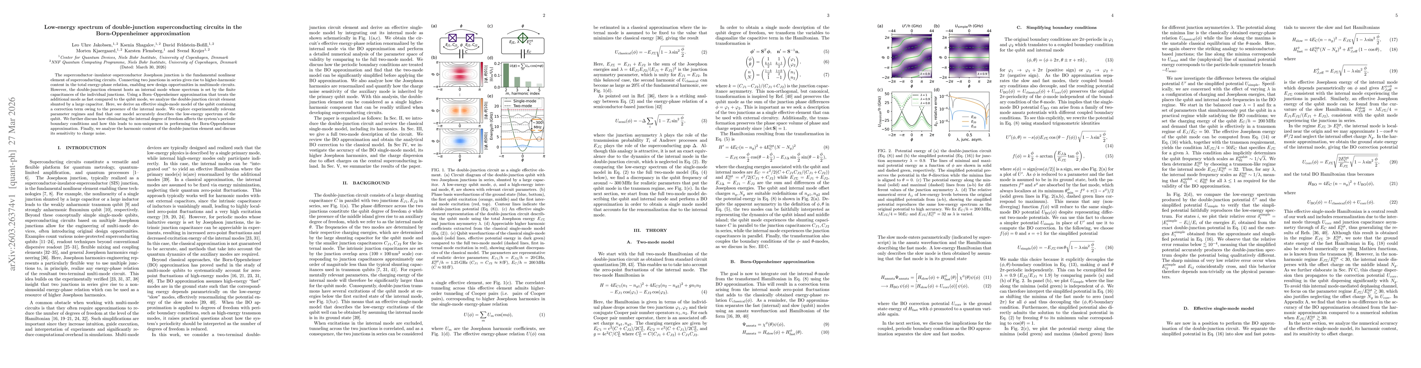 Thumbnail for Low-energy spectrum of double-junction superconducting circuits in the Born-Oppenheimer approximation