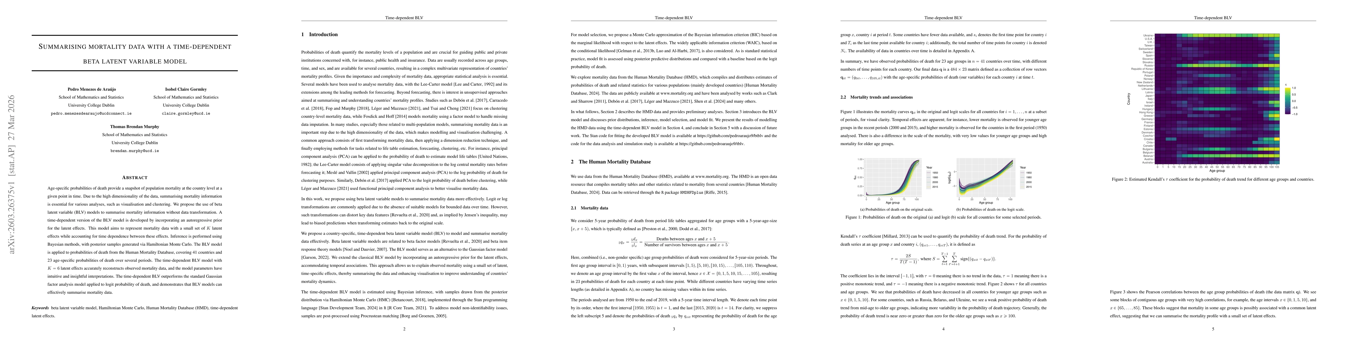 Thumbnail for Summarising mortality data with a time-dependent beta latent variable model