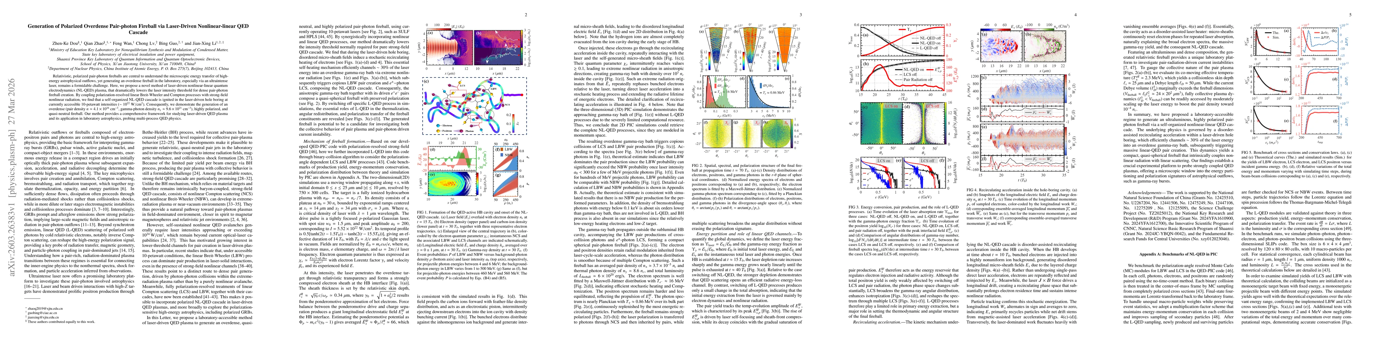 Thumbnail for Generation of Polarized Overdense Pair-photon Fireball via Laser-Driven Nonlinear-linear QED Cascade