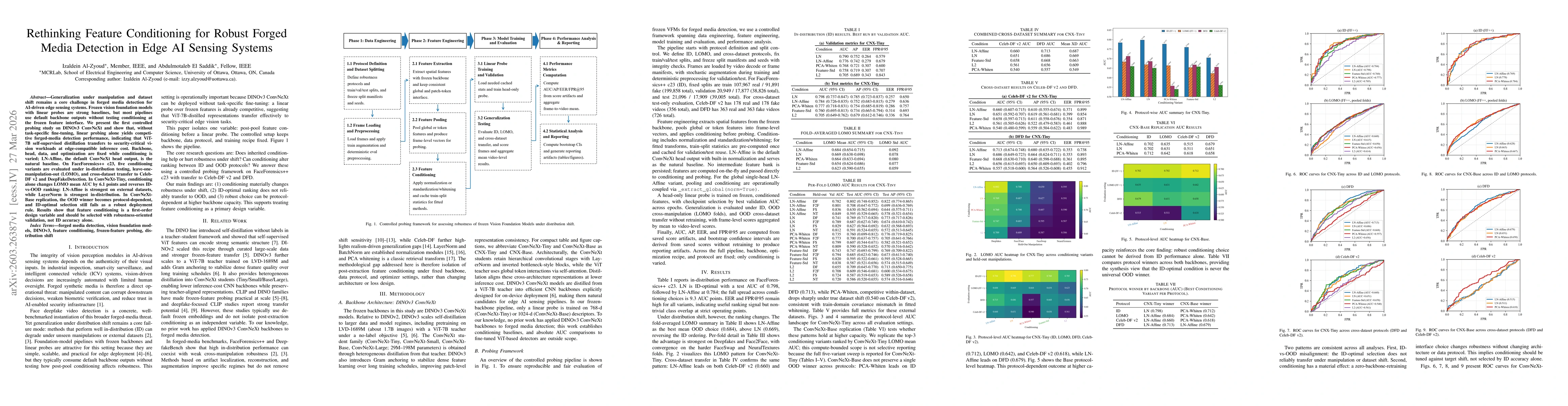 Thumbnail for Rethinking Feature Conditioning for Robust Forged Media Detection in Edge AI Sensing Systems