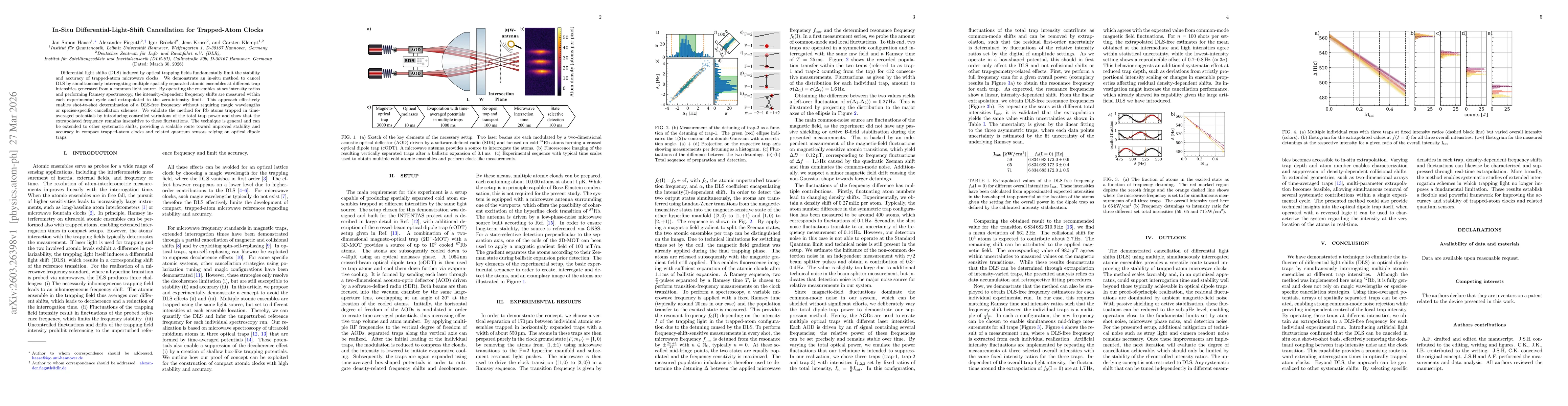 Thumbnail for In-Situ Differential-Light-Shift Cancellation for Trapped-Atom Clocks