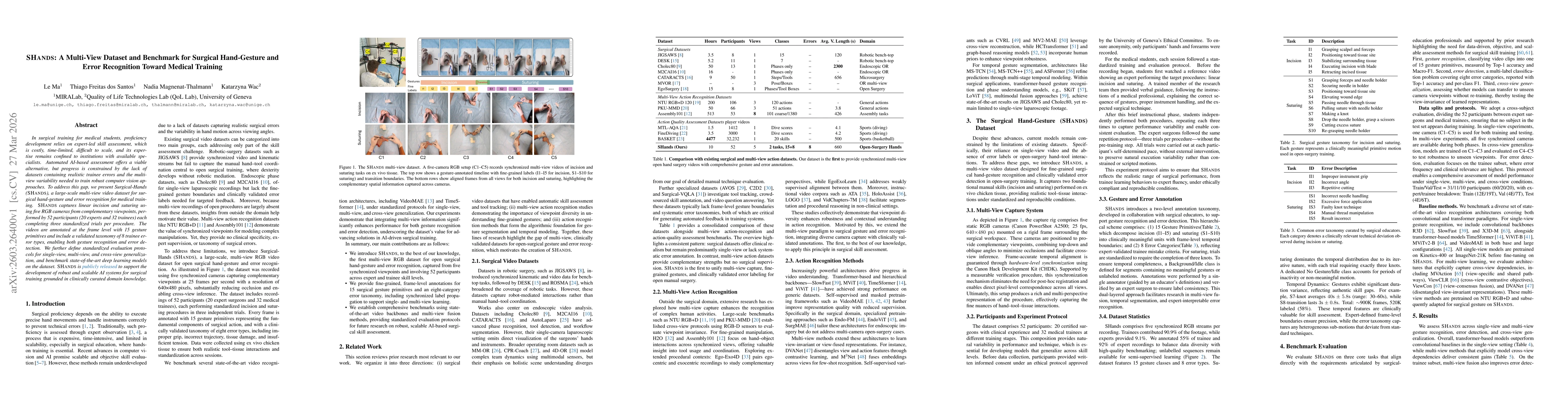 Thumbnail for SHANDS: A Multi-View Dataset and Benchmark for Surgical Hand-Gesture and Error Recognition Toward Medical Training