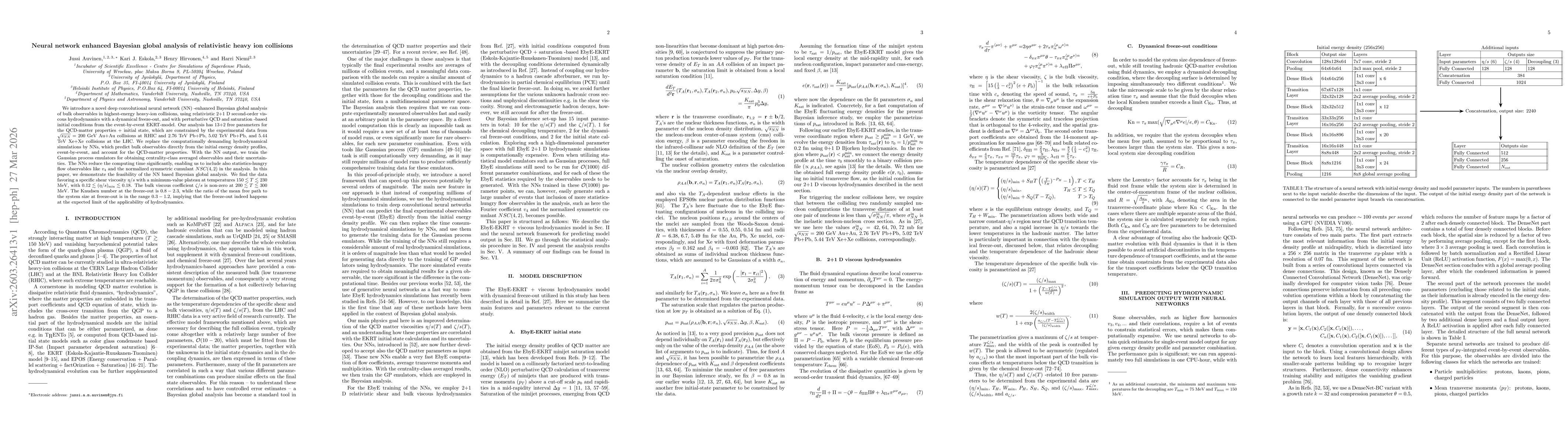 Thumbnail for Neural network enhanced Bayesian global analysis of relativistic heavy ion collisions