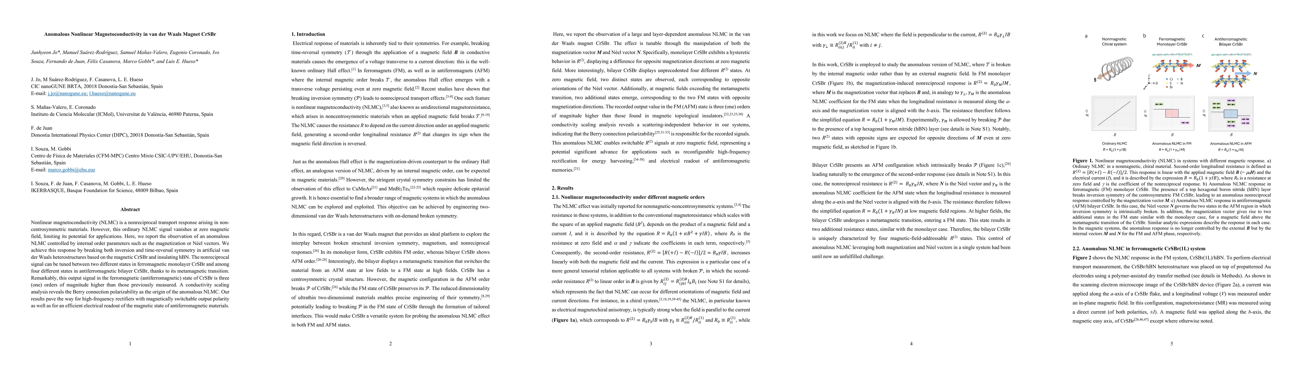 Thumbnail for Anomalous Nonlinear Magnetoconductivity in van der Waals Magnet CrSBr