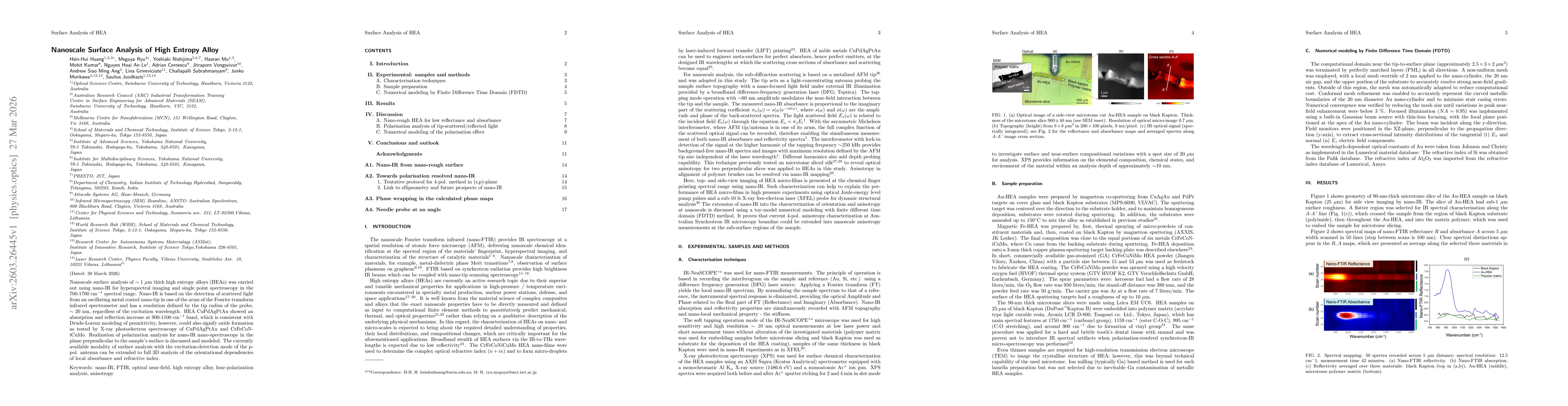 Thumbnail for Nanoscale Surface Analysis of High Entropy Alloy