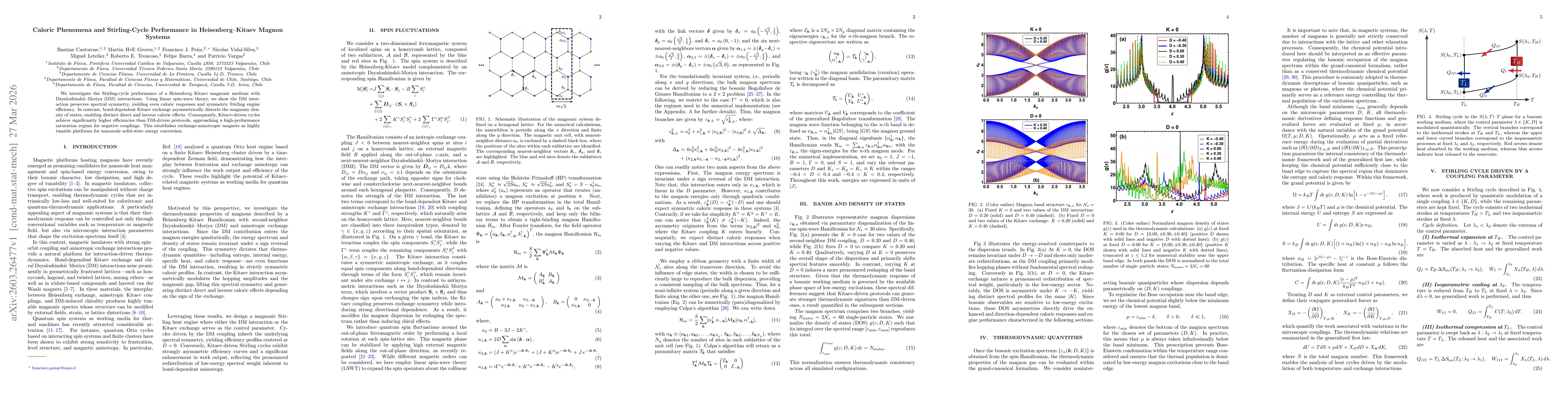 Thumbnail for Caloric Phenomena and Stirling-Cycle Performance in Heisenberg- Kitaev Magnon Systems