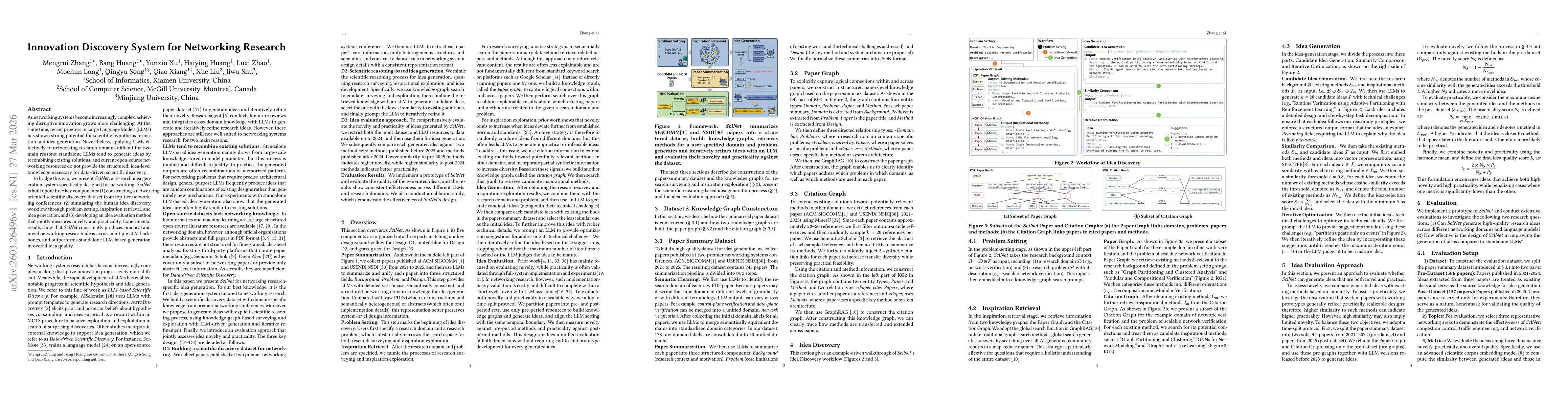 Thumbnail for Innovation Discovery System for Networking Research