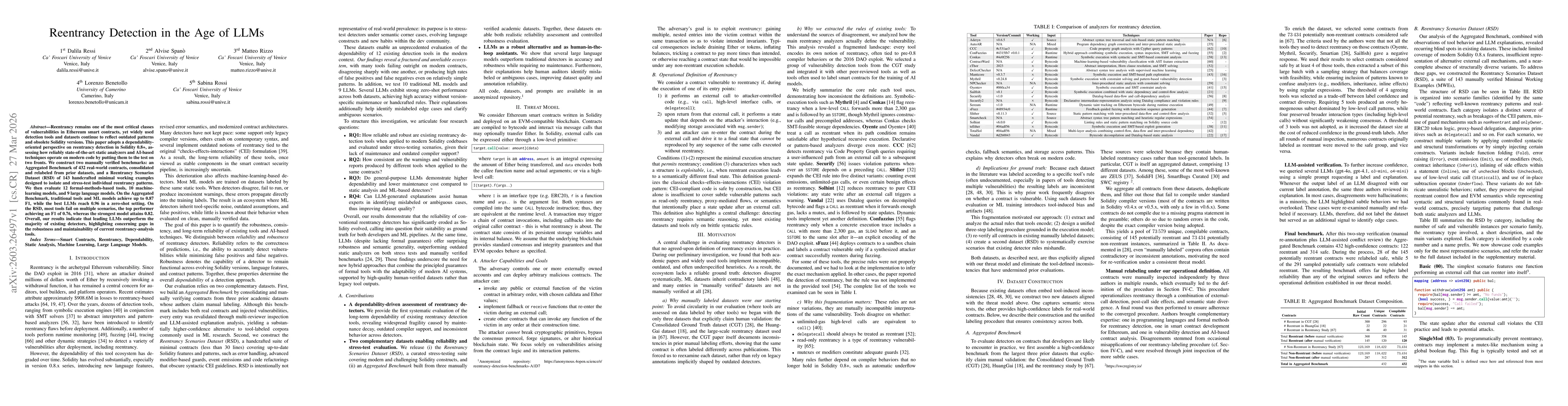 Thumbnail for Reentrancy Detection in the Age of LLMs
