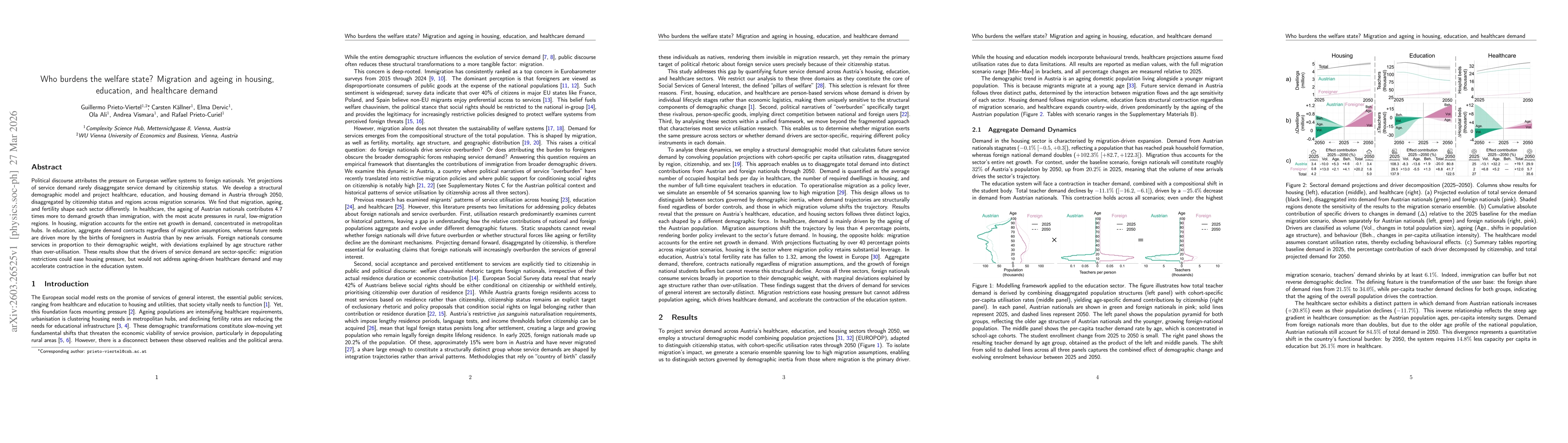 Thumbnail for Who burdens the welfare state? Migration and ageing in housing, education, and healthcare demand