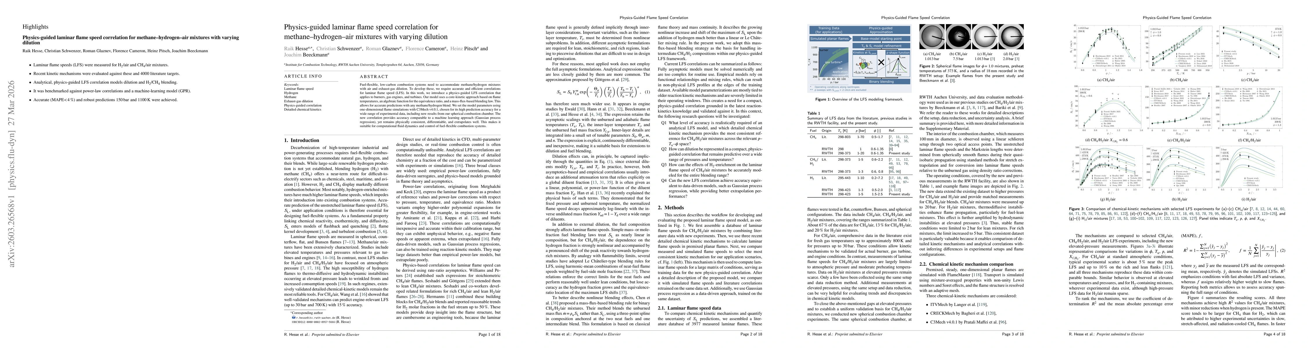 Thumbnail for Physics-guided laminar flame speed correlation for methane-hydrogen-air mixtures with varying dilution