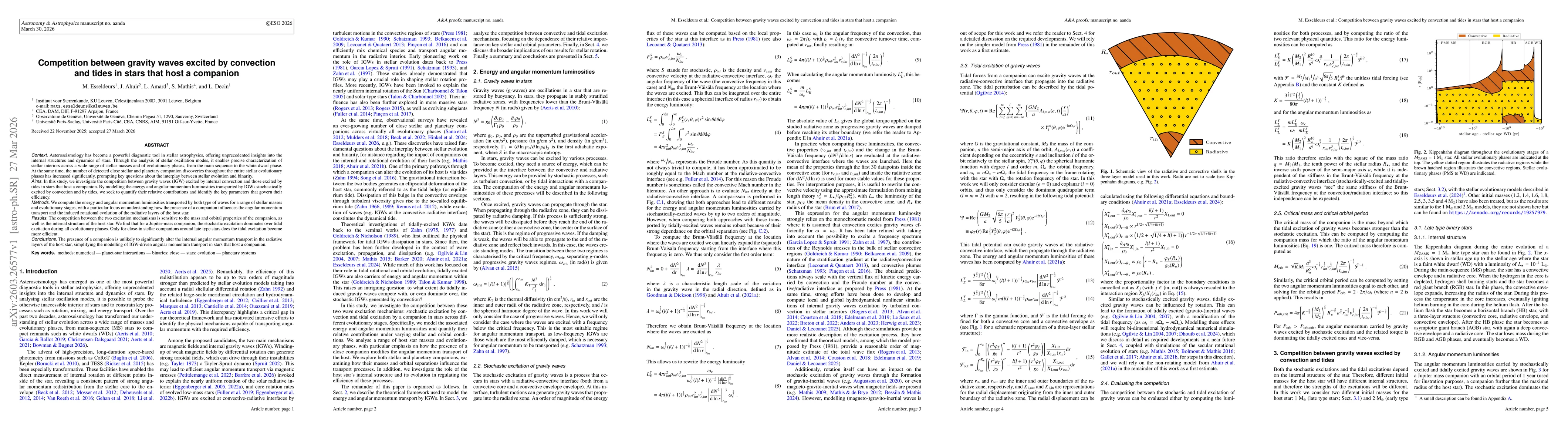 Thumbnail for Competition between gravity waves excited by convection and tides in stars that host a companion