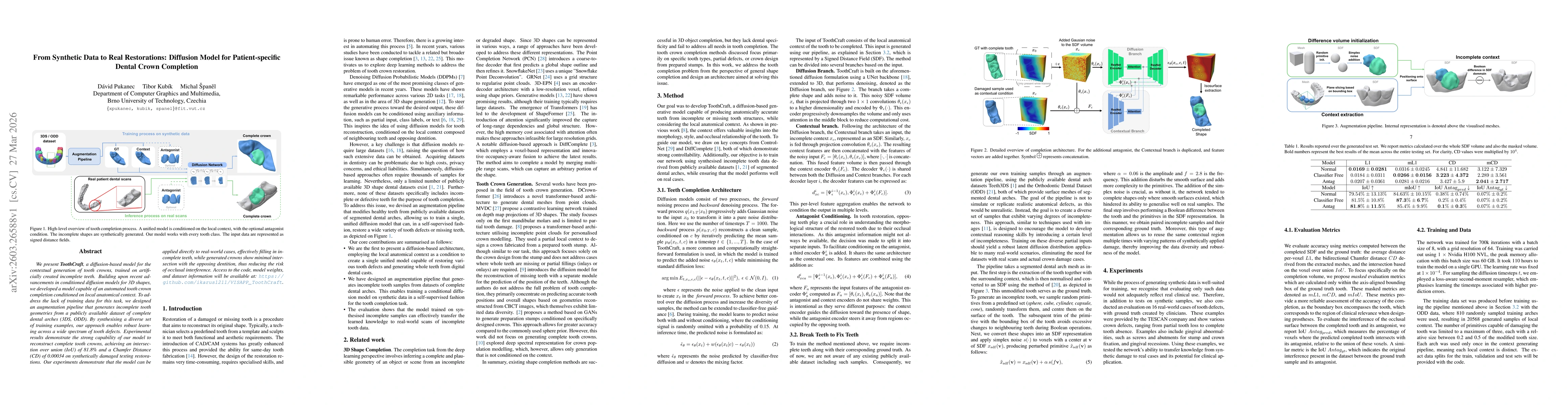 Thumbnail for From Synthetic Data to Real Restorations: Diffusion Model for Patient-specific Dental Crown Completion