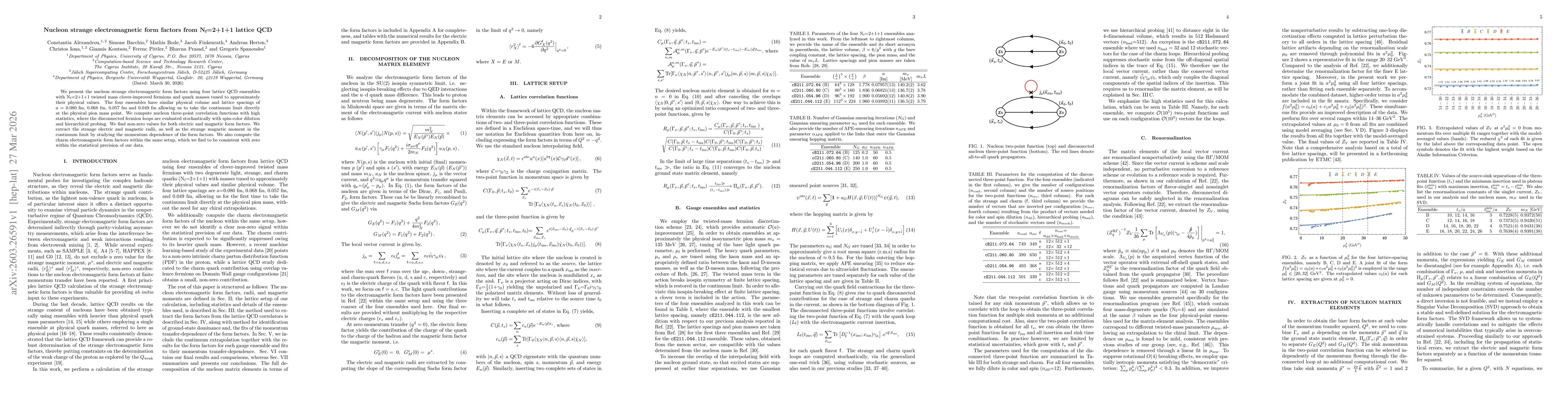 Thumbnail for Nucleon strange electromagnetic form factors from $N_f=2+1+1$ lattice QCD