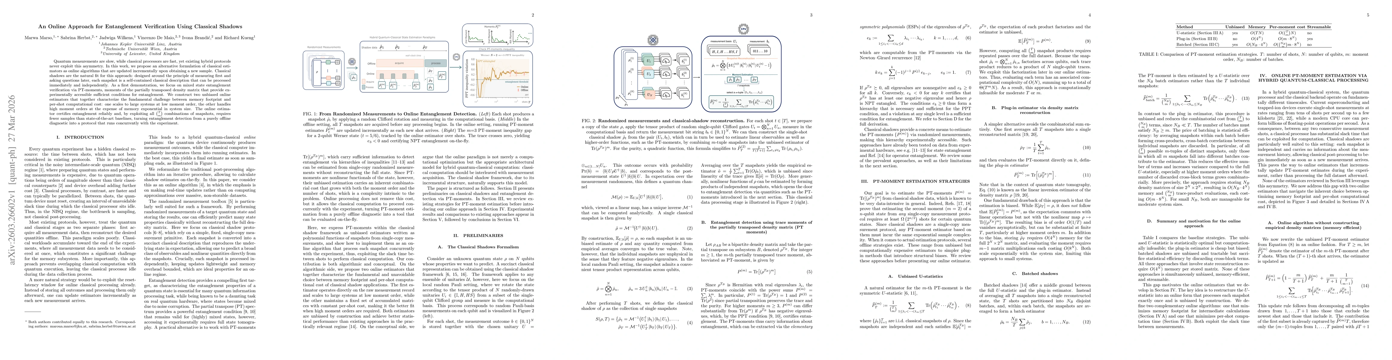 Thumbnail for An Online Approach for Entanglement Verification Using Classical Shadows
