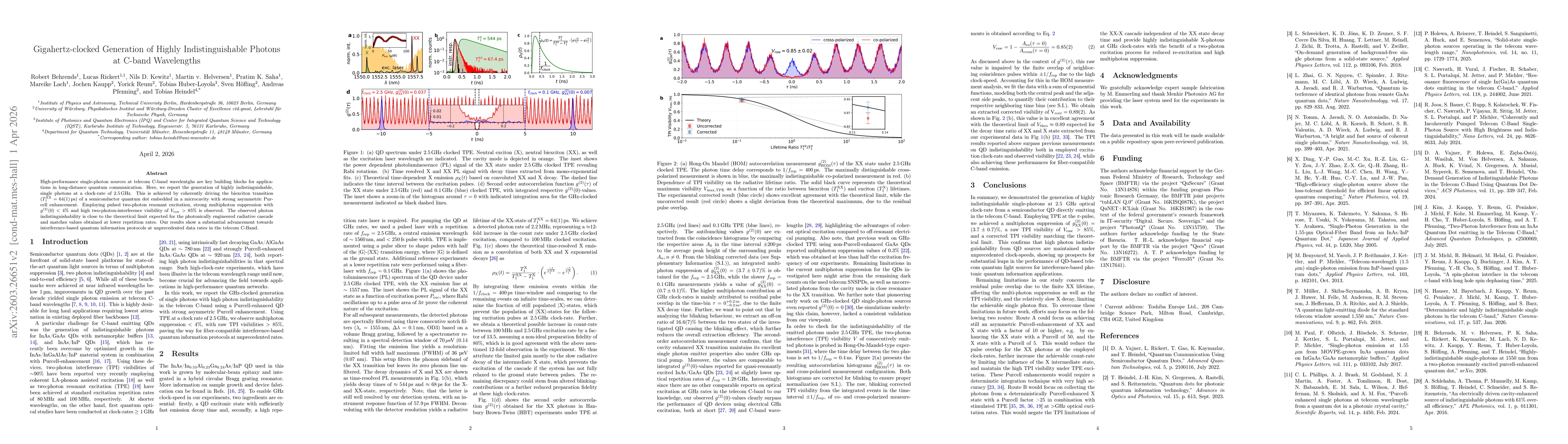 Thumbnail for Gigahertz-clocked Generation of Highly Indistinguishable Photons at C-band Wavelengths