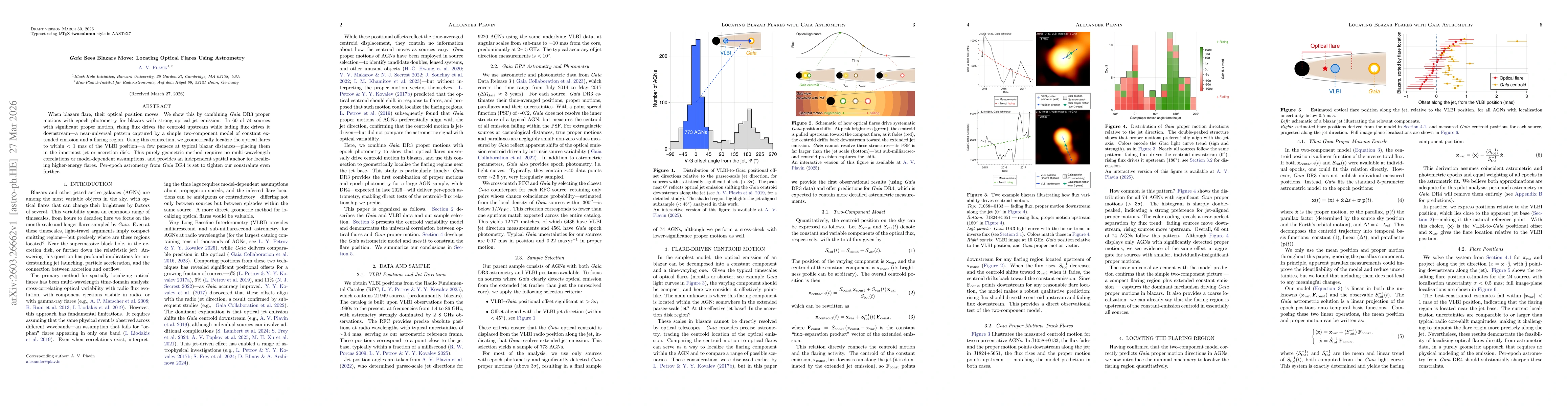 Thumbnail for Gaia Sees Blazars Move: Locating Optical Flares Using Astrometry