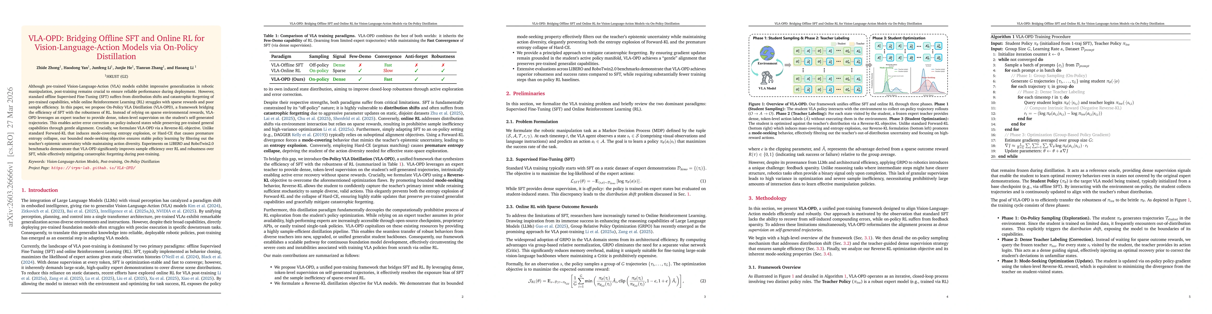 Thumbnail for VLA-OPD: Bridging Offline SFT and Online RL for Vision-Language-Action Models via On-Policy Distillation