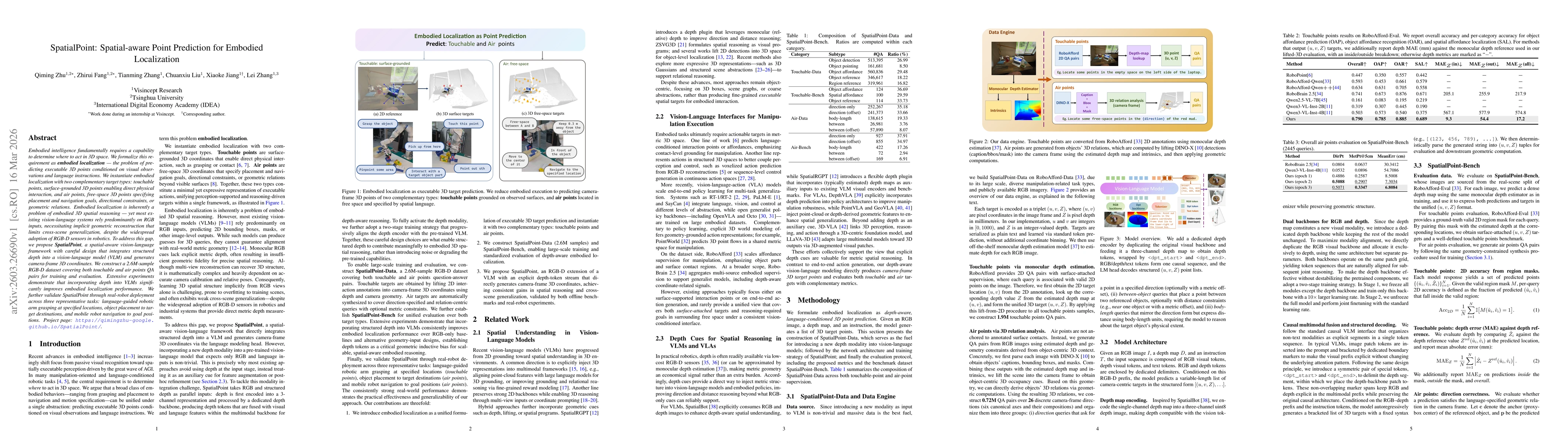 Thumbnail for SpatialPoint: Spatial-aware Point Prediction for Embodied Localization
