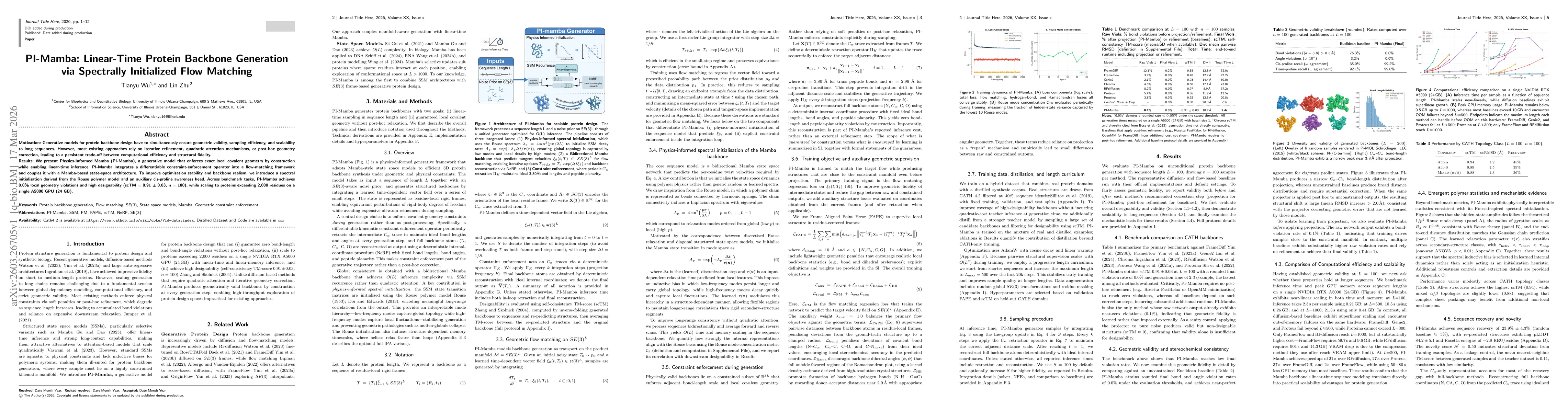 Thumbnail for PI-Mamba: Linear-Time Protein Backbone Generation via Spectrally Initialized Flow Matching