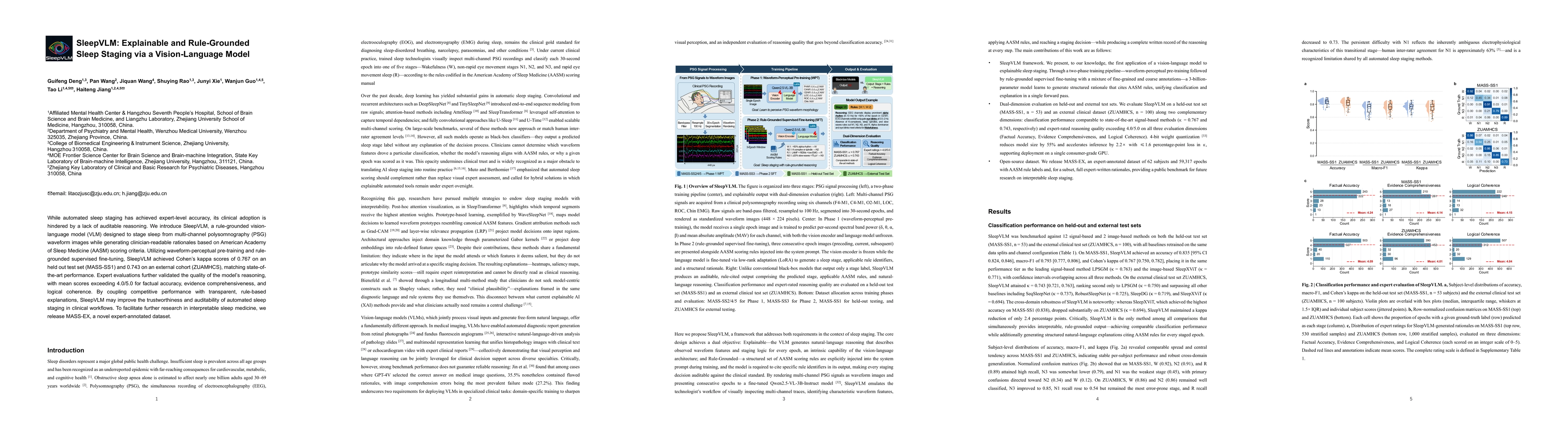 Thumbnail for SleepVLM: Explainable and Rule-Grounded Sleep Staging via a Vision-Language Model