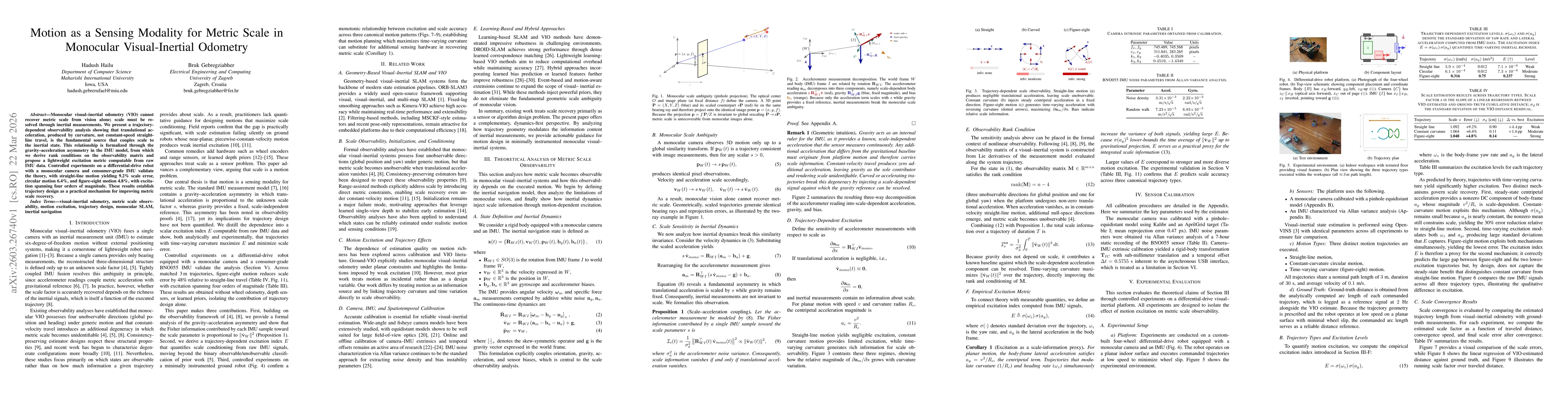 Thumbnail for Motion as a Sensing Modality for Metric Scale in Monocular Visual-Inertial Odometry