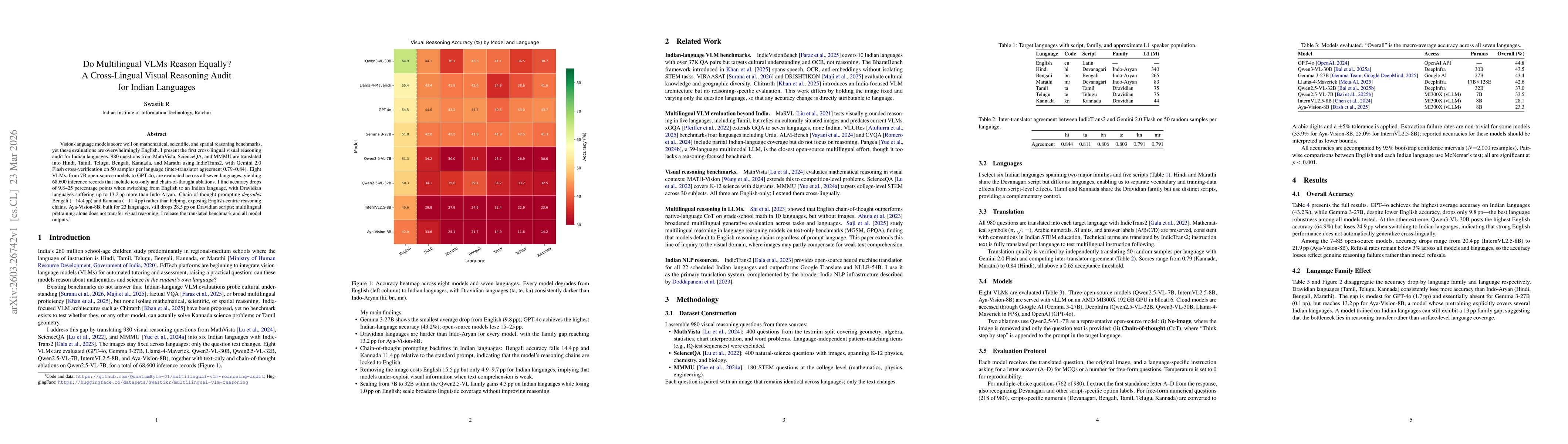 Thumbnail for Do Multilingual VLMs Reason Equally? A Cross-Lingual Visual Reasoning Audit for Indian Languages