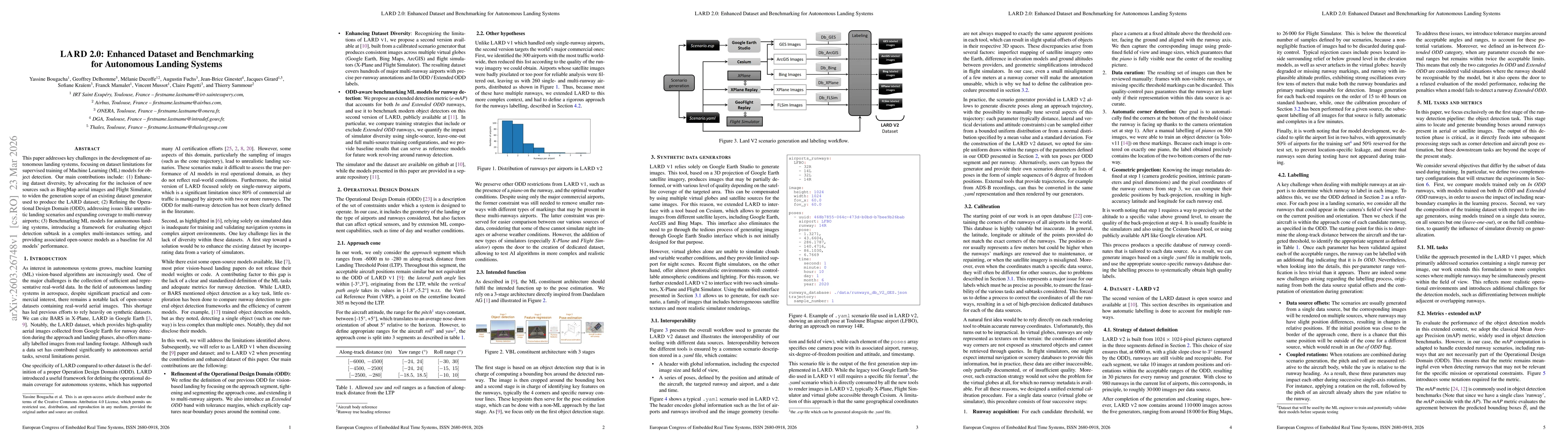 Thumbnail for LARD 2.0: Enhanced Datasets and Benchmarking for Autonomous Landing Systems