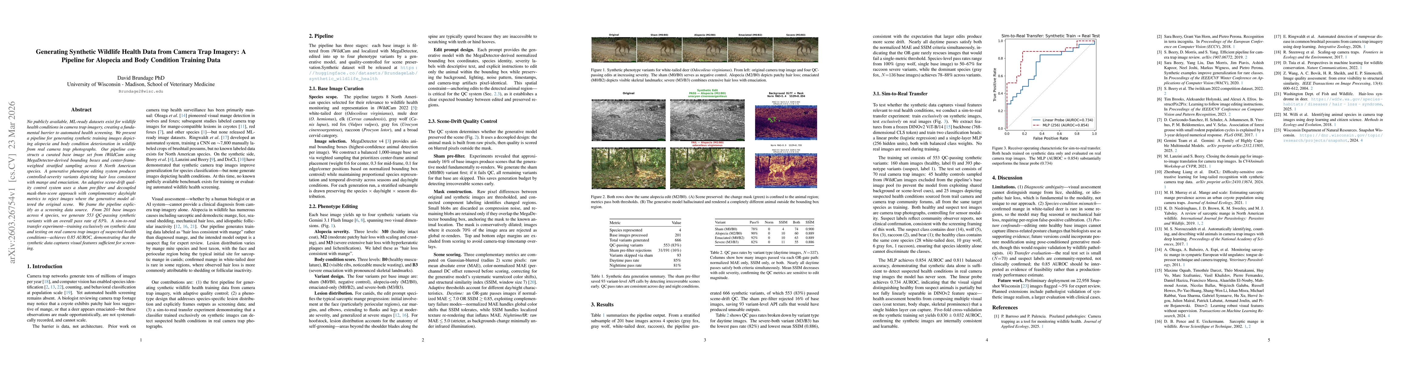 Thumbnail for Generating Synthetic Wildlife Health Data from Camera Trap Imagery: A Pipeline for Alopecia and Body Condition Training Data