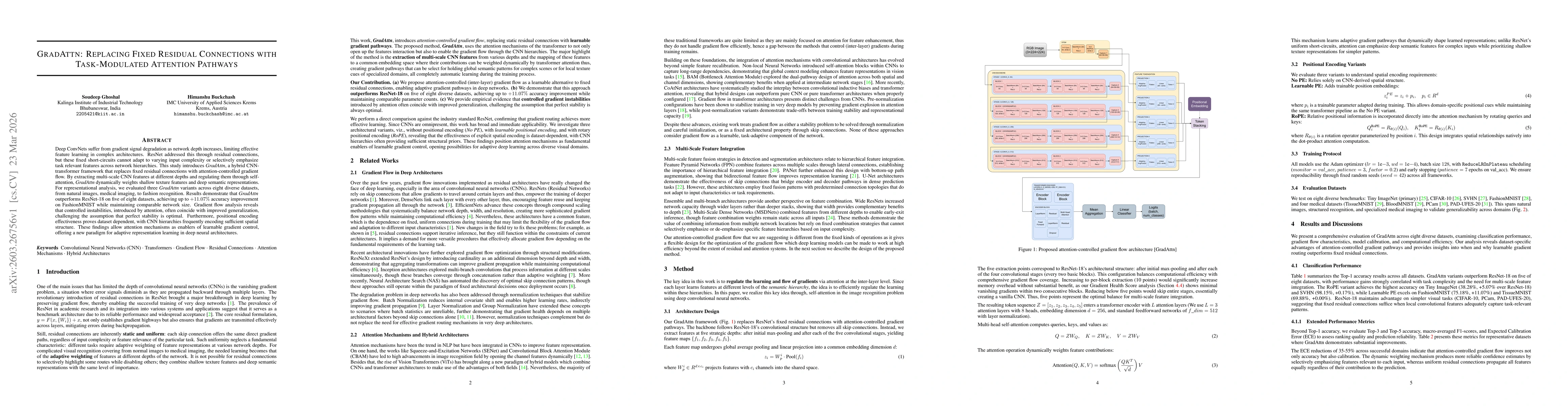Thumbnail for GradAttn: Replacing Fixed Residual Connections with Task-Modulated Attention Pathways