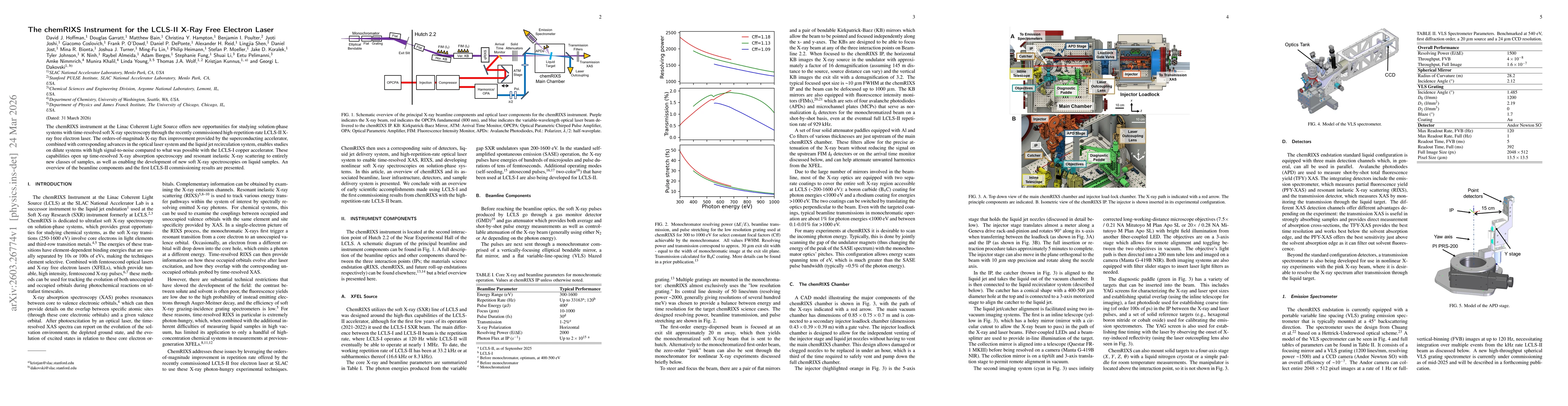 Thumbnail for The chemRIXS Instrument for the LCLS-II X-Ray Free Electron Laser