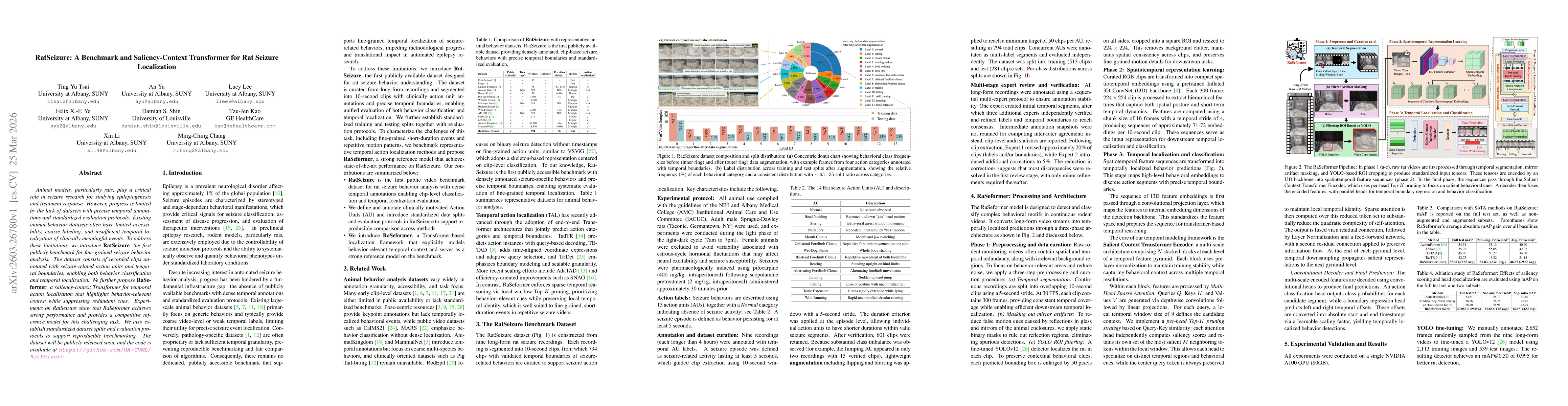 Thumbnail for RatSeizure: A Benchmark and Saliency-Context Transformer for Rat Seizure Localization