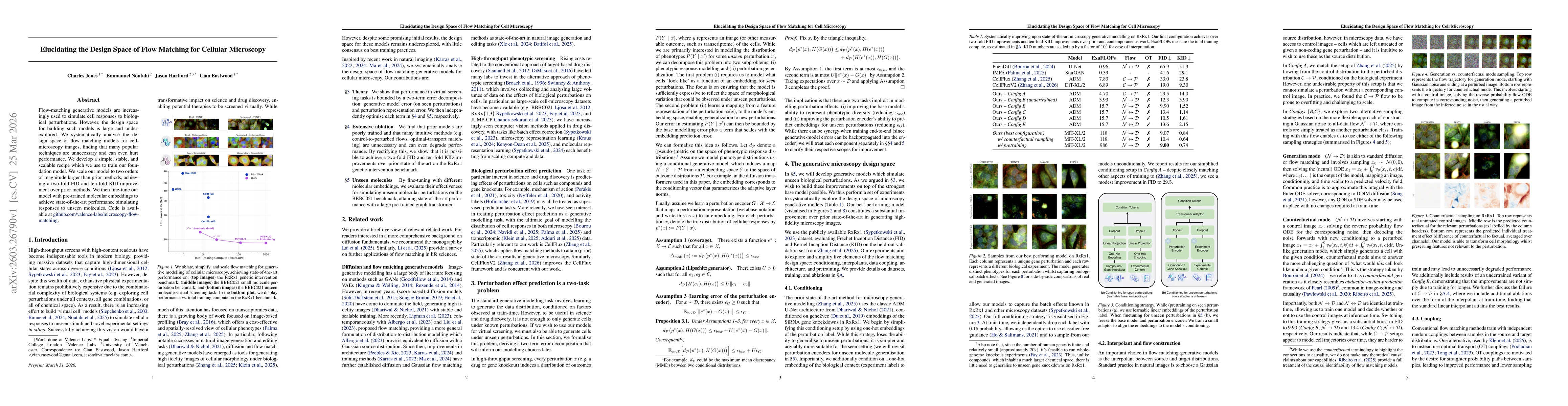 Thumbnail for Elucidating the Design Space of Flow Matching for Cellular Microscopy
