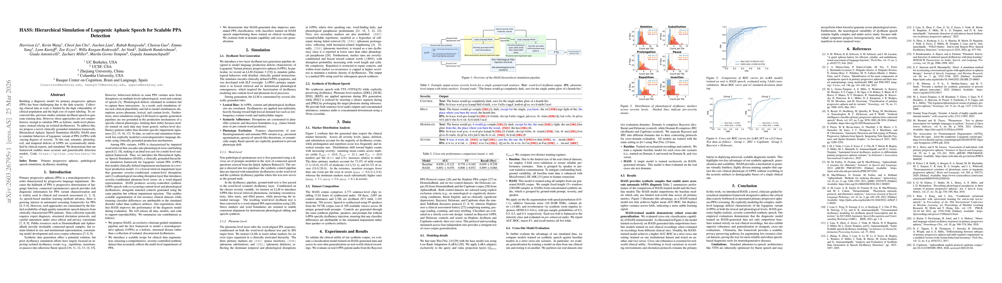 Thumbnail for HASS: Hierarchical Simulation of Logopenic Aphasic Speech for Scalable PPA Detection