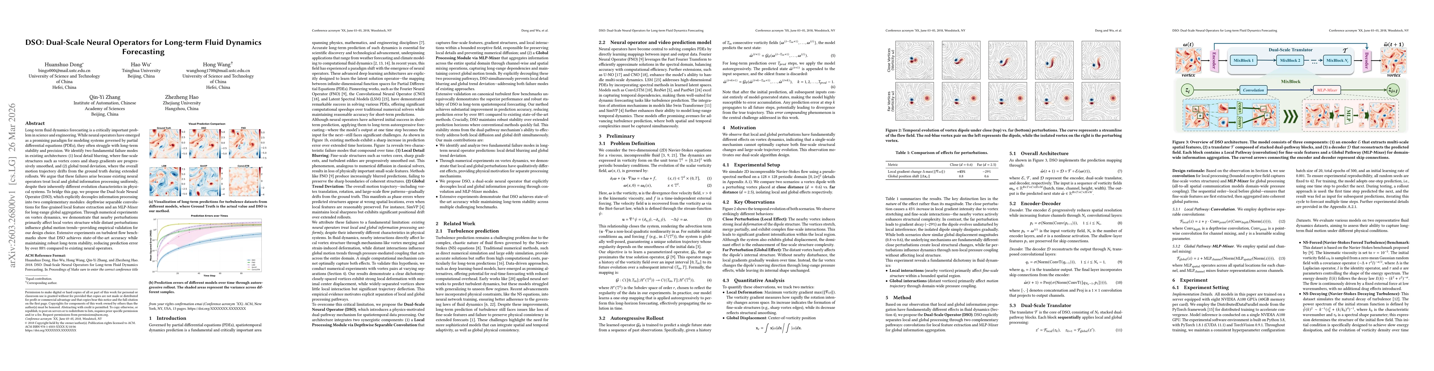 Thumbnail for DSO: Dual-Scale Neural Operators for Stable Long-term Fluid Dynamics Forecasting