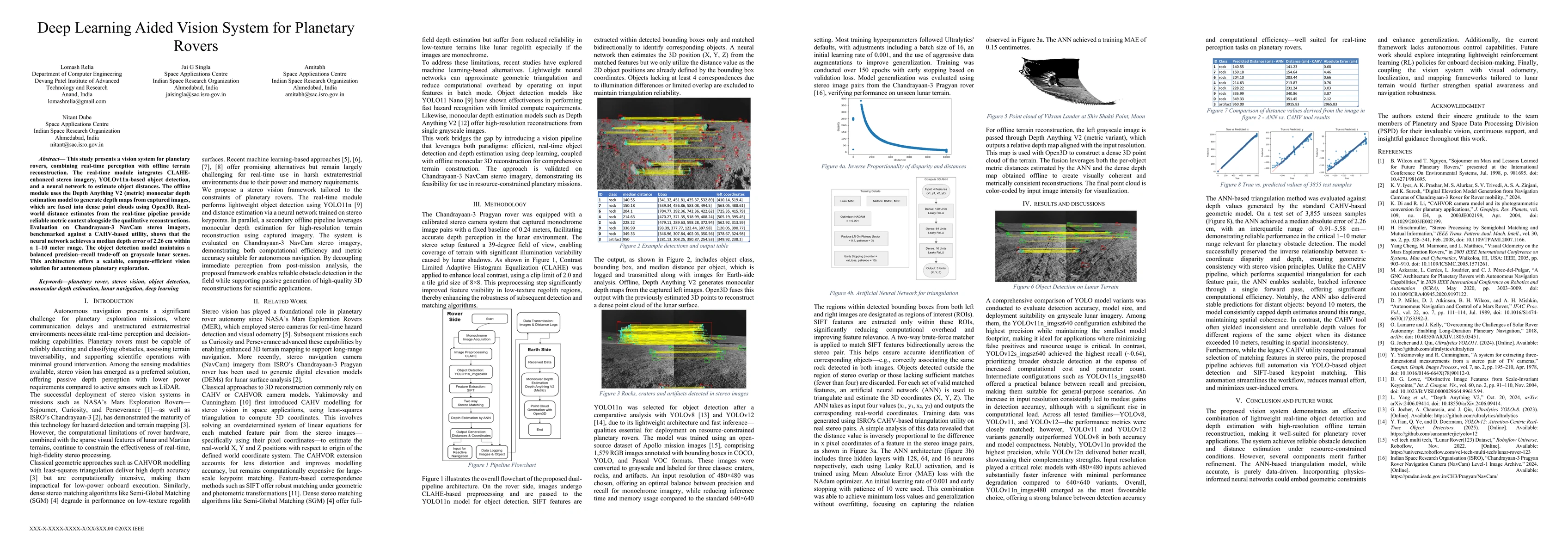Thumbnail for Deep Learning Aided Vision System for Planetary Rovers
