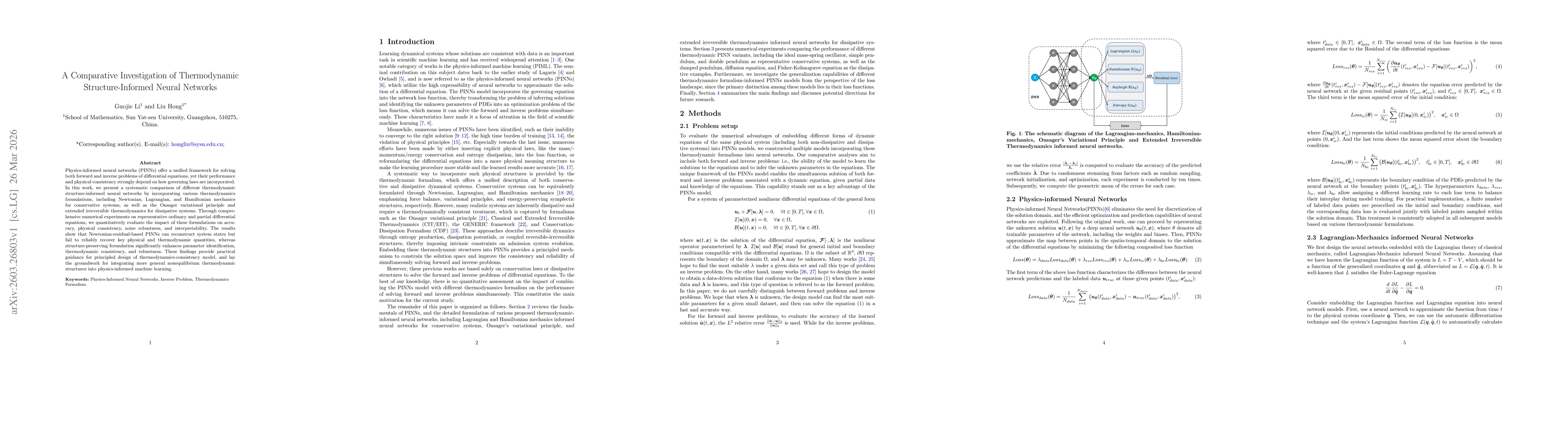 Thumbnail for A Comparative Investigation of Thermodynamic Structure-Informed Neural Networks
