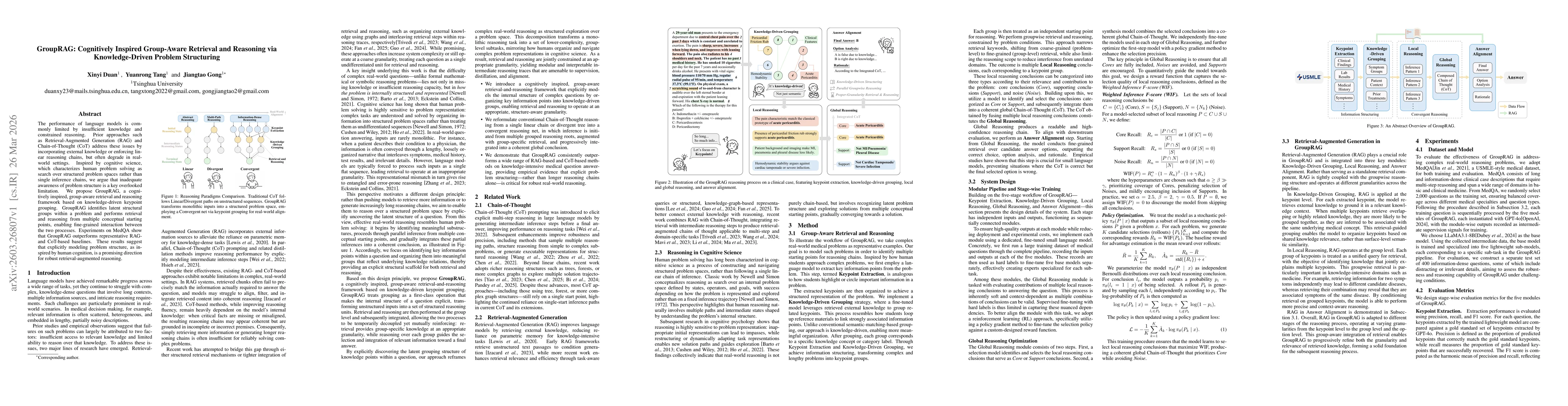 Thumbnail for GroupRAG: Cognitively Inspired Group-Aware Retrieval and Reasoning via Knowledge-Driven Problem Structuring