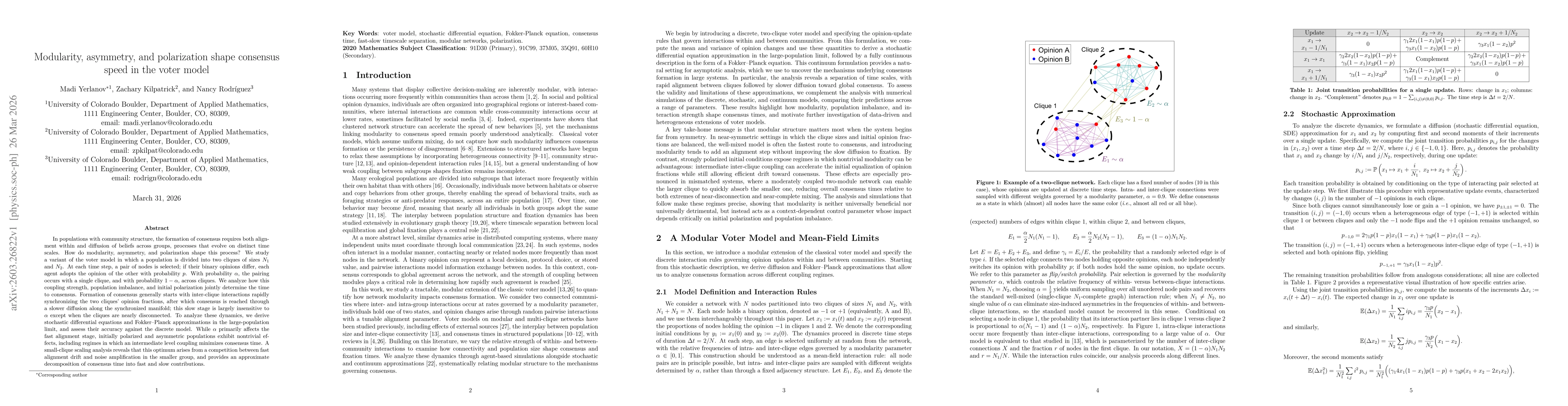 Thumbnail for Modularity, asymmetry, and polarization shape consensus speed in the voter model