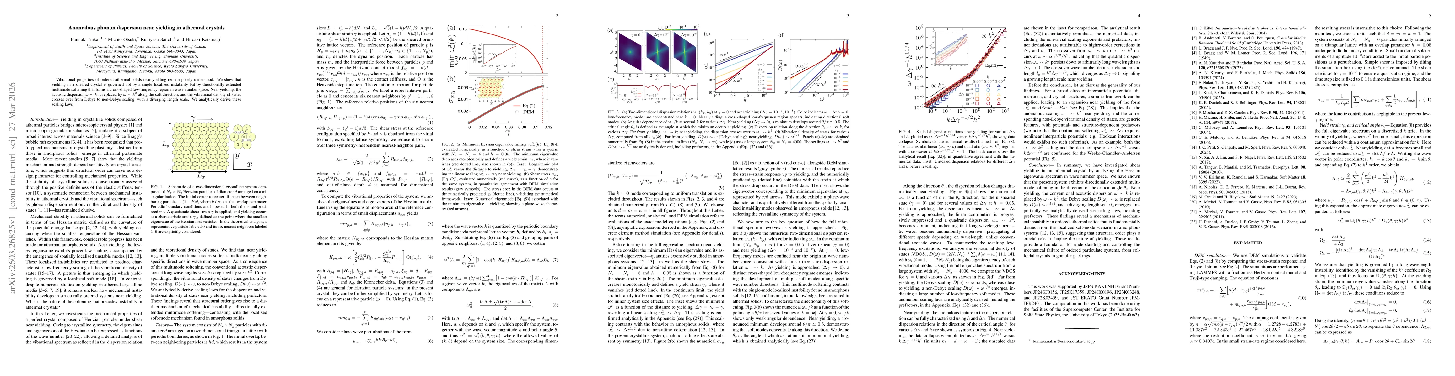 Thumbnail for Anomalous phonon dispersion near yielding in athermal crystals
