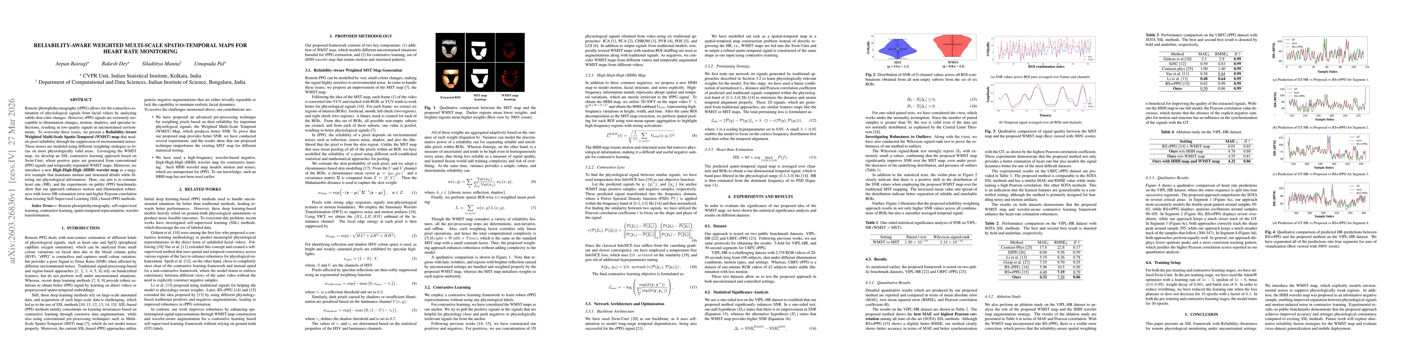 Thumbnail for Reliability-Aware Weighted Multi-Scale Spatio-Temporal Maps for Heart Rate Monitoring