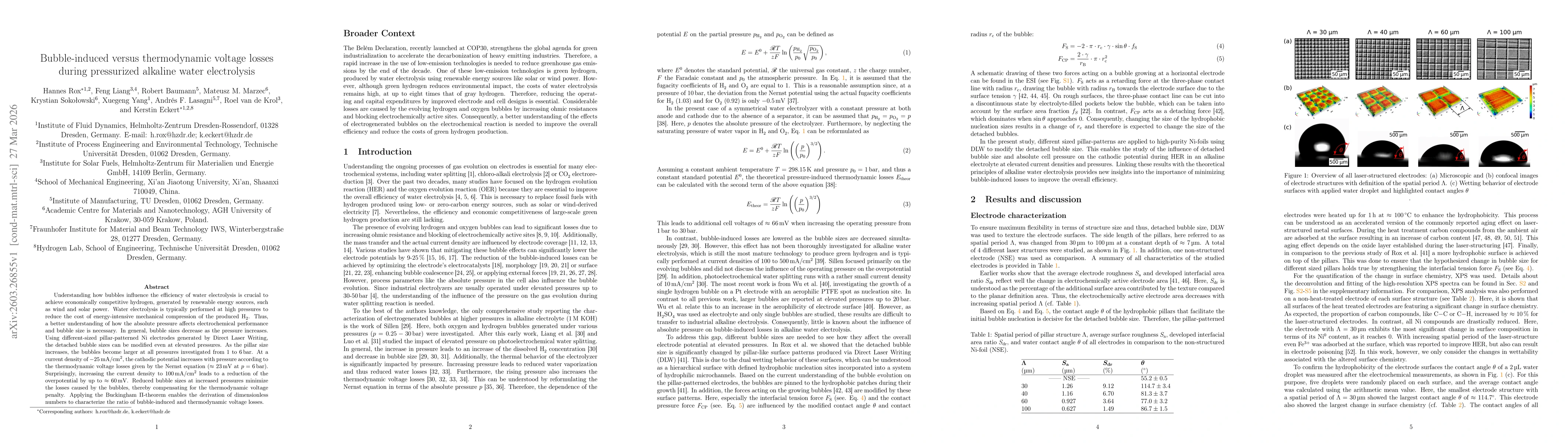Thumbnail for Bubble-induced versus thermodynamic voltage losses during pressurized alkaline water electrolysis