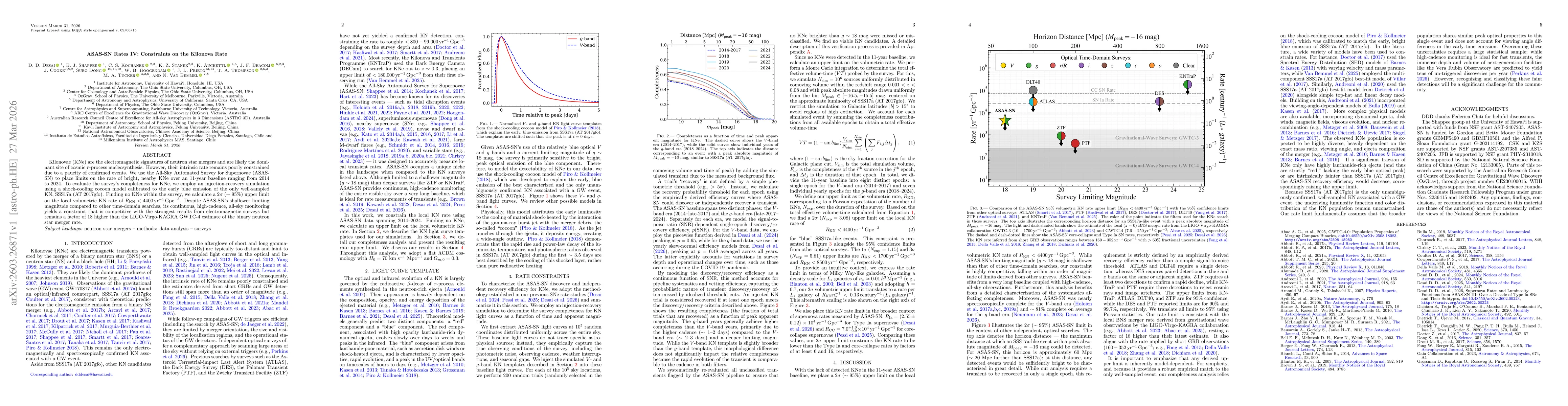 Thumbnail for ASAS-SN Rates IV: Constraints on the Kilonova Rate