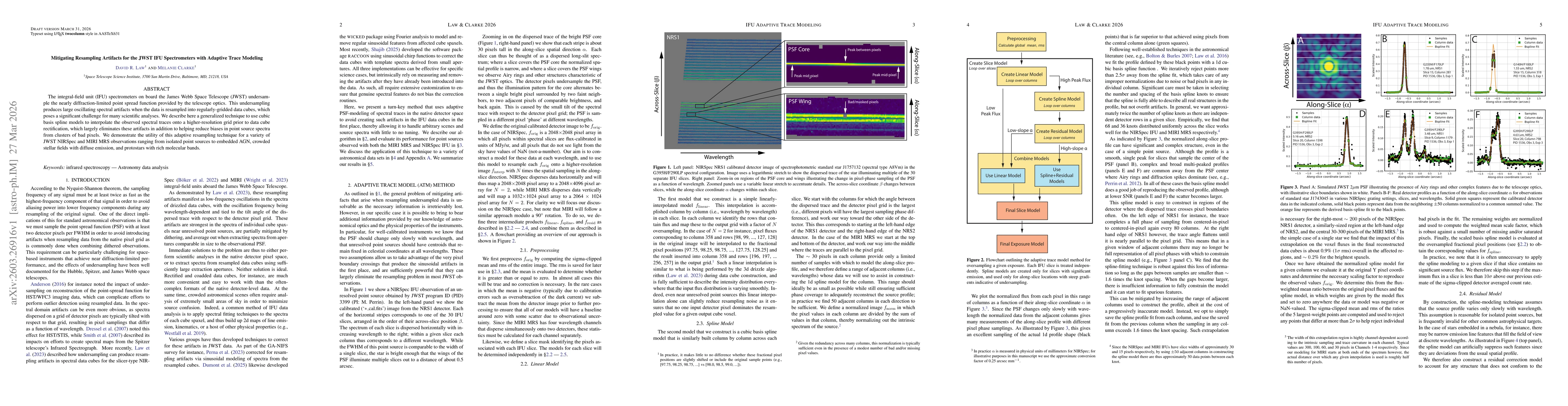 Thumbnail for Mitigating Resampling Artifacts for the JWST IFU Spectrometers with Adaptive Trace Modeling