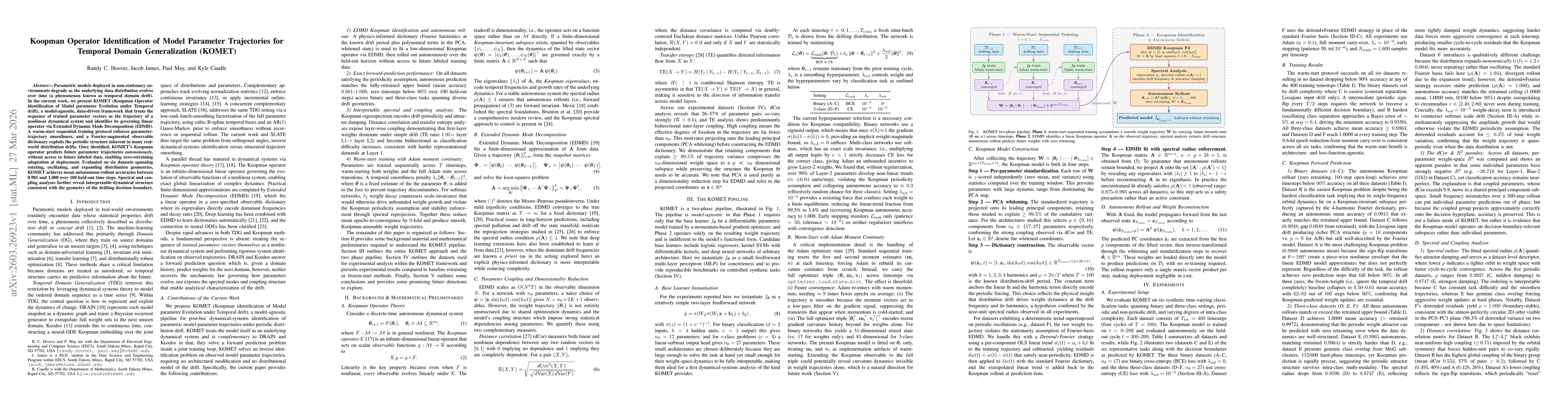 Thumbnail for Koopman Operator Identification of Model Parameter Trajectories for Temporal Domain Generalization (KOMET)