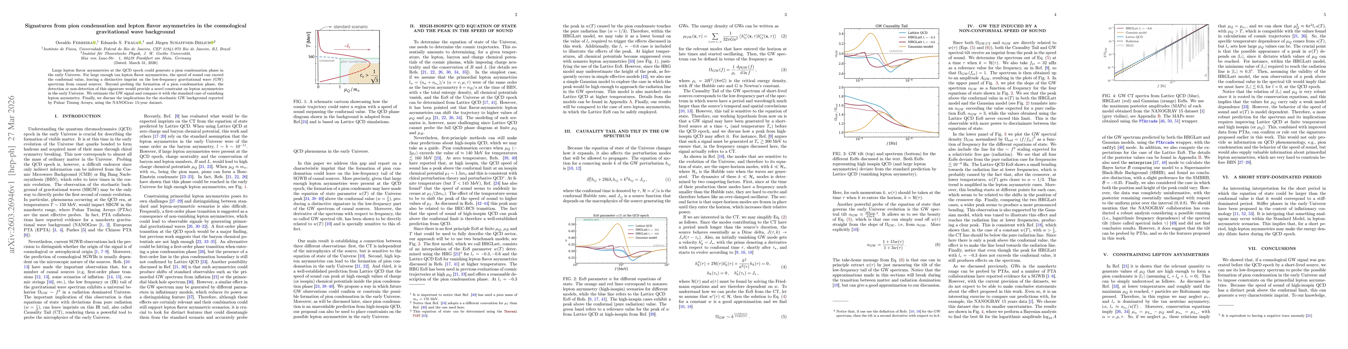 Thumbnail for Signatures from pion condensation and lepton flavor asymmetries in the cosmological gravitational wave background